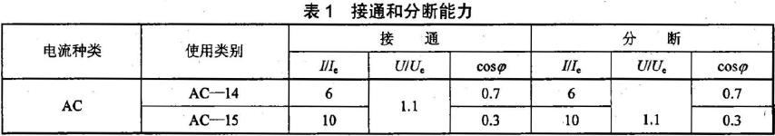 檢測器在非正常條件下，按使用類別的接通和分?jǐn)嗄芰?yīng)滿足表1 的規(guī)定