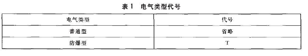 電氣類型代號(hào)按表1的規(guī)定。